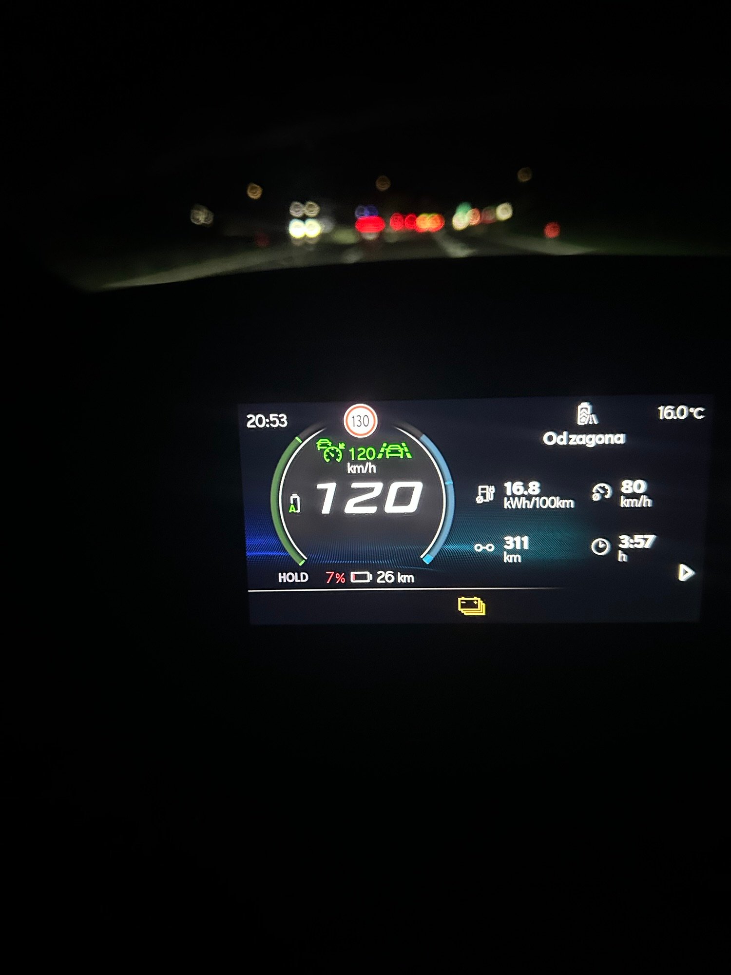 Electric car dashboard showing low battery during road trip to Croatia range anxiety situation